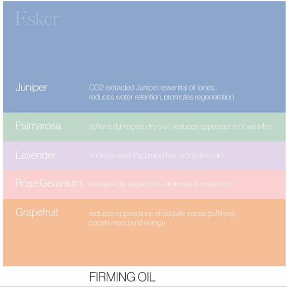ESKER FIRMING OIL 20OZ $45 - Picture 6 of 9